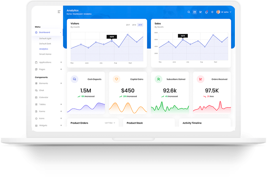 Infoveave- web based automation image